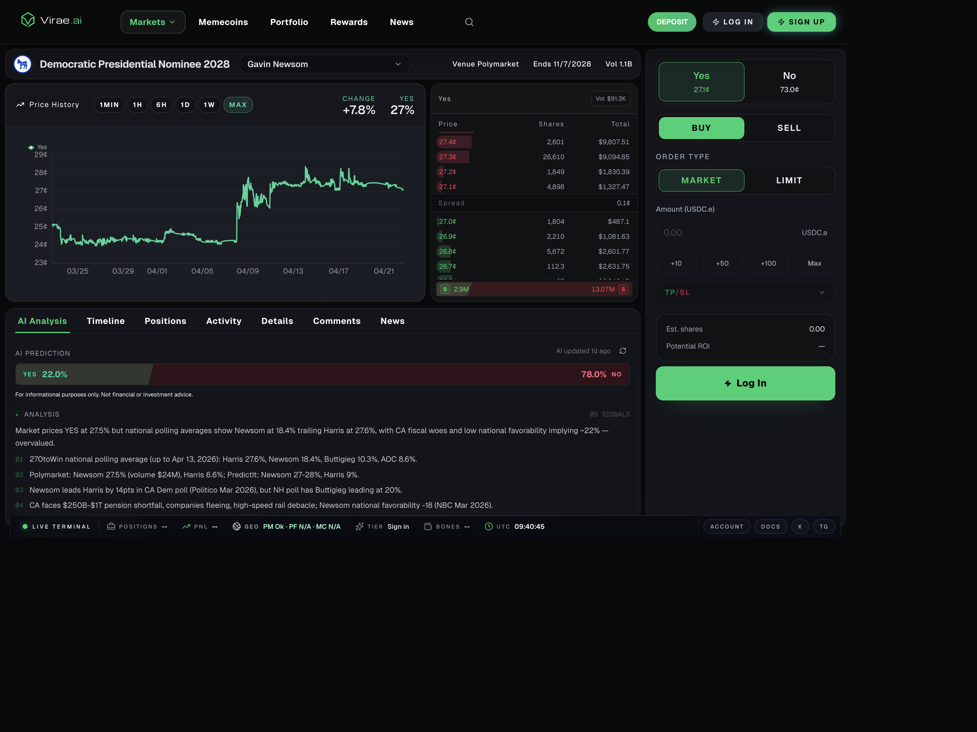 Virae event page overview