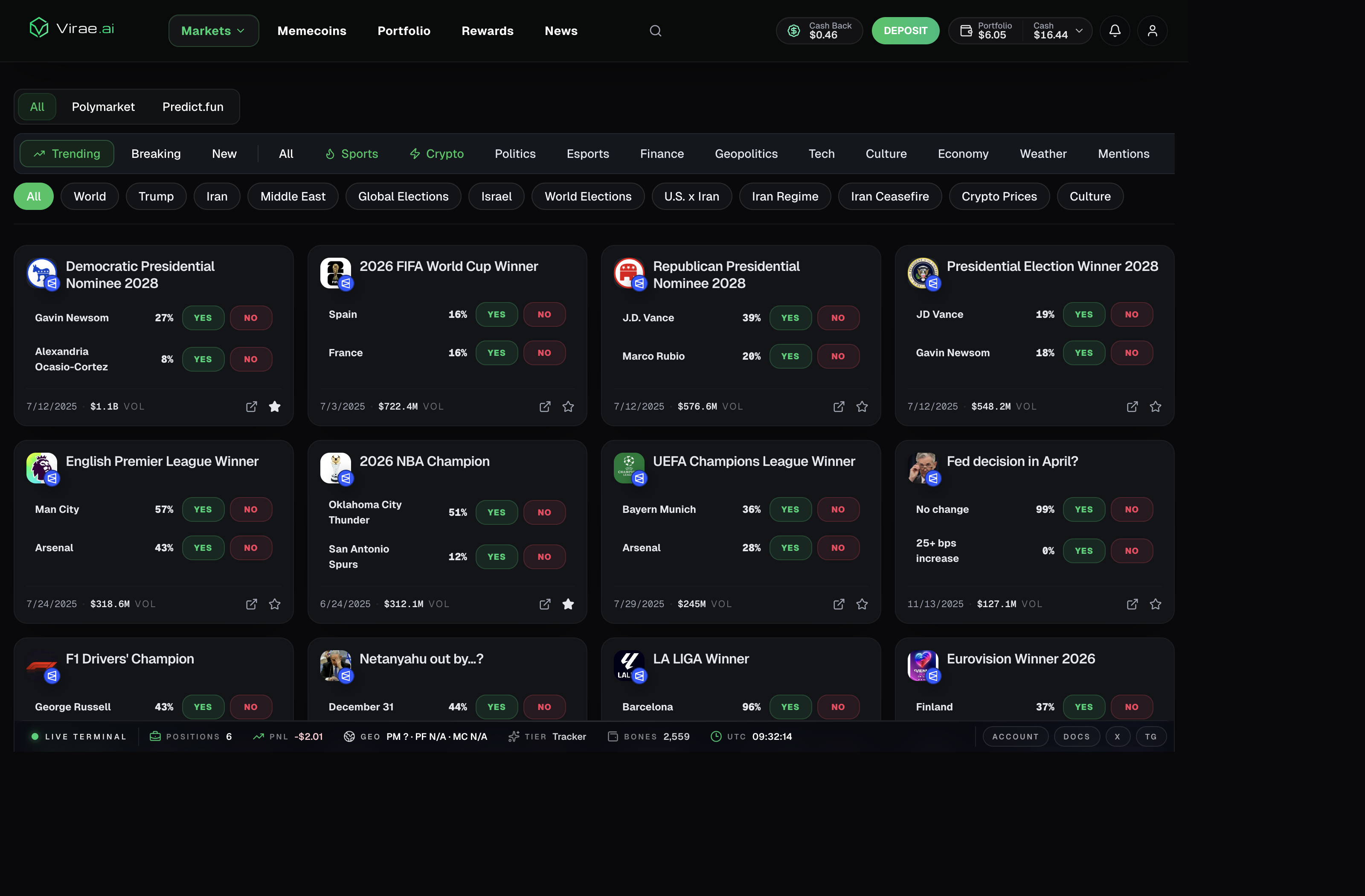 Virae web Markets page