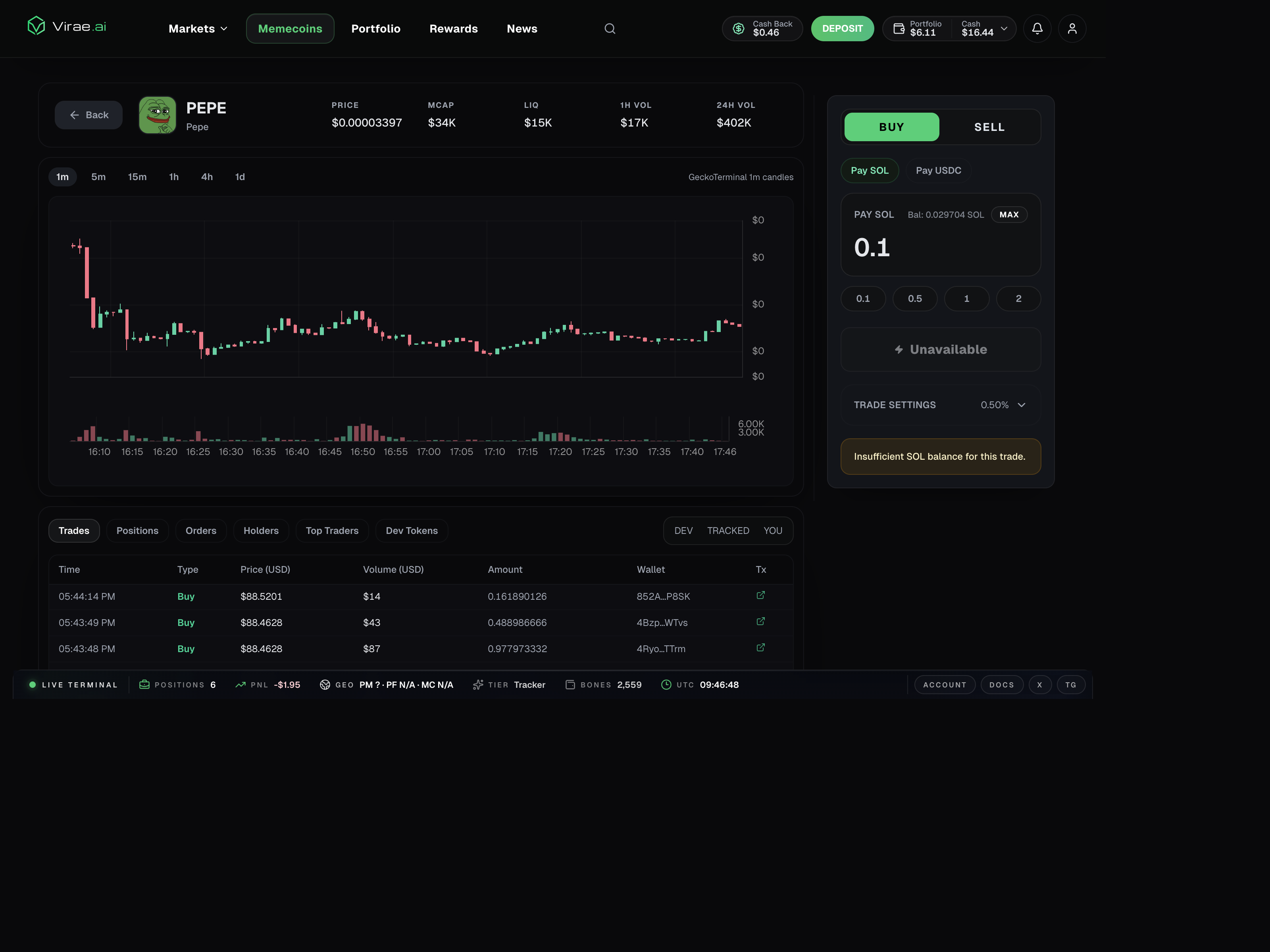 Virae memecoin panel showing explicit readiness failure
