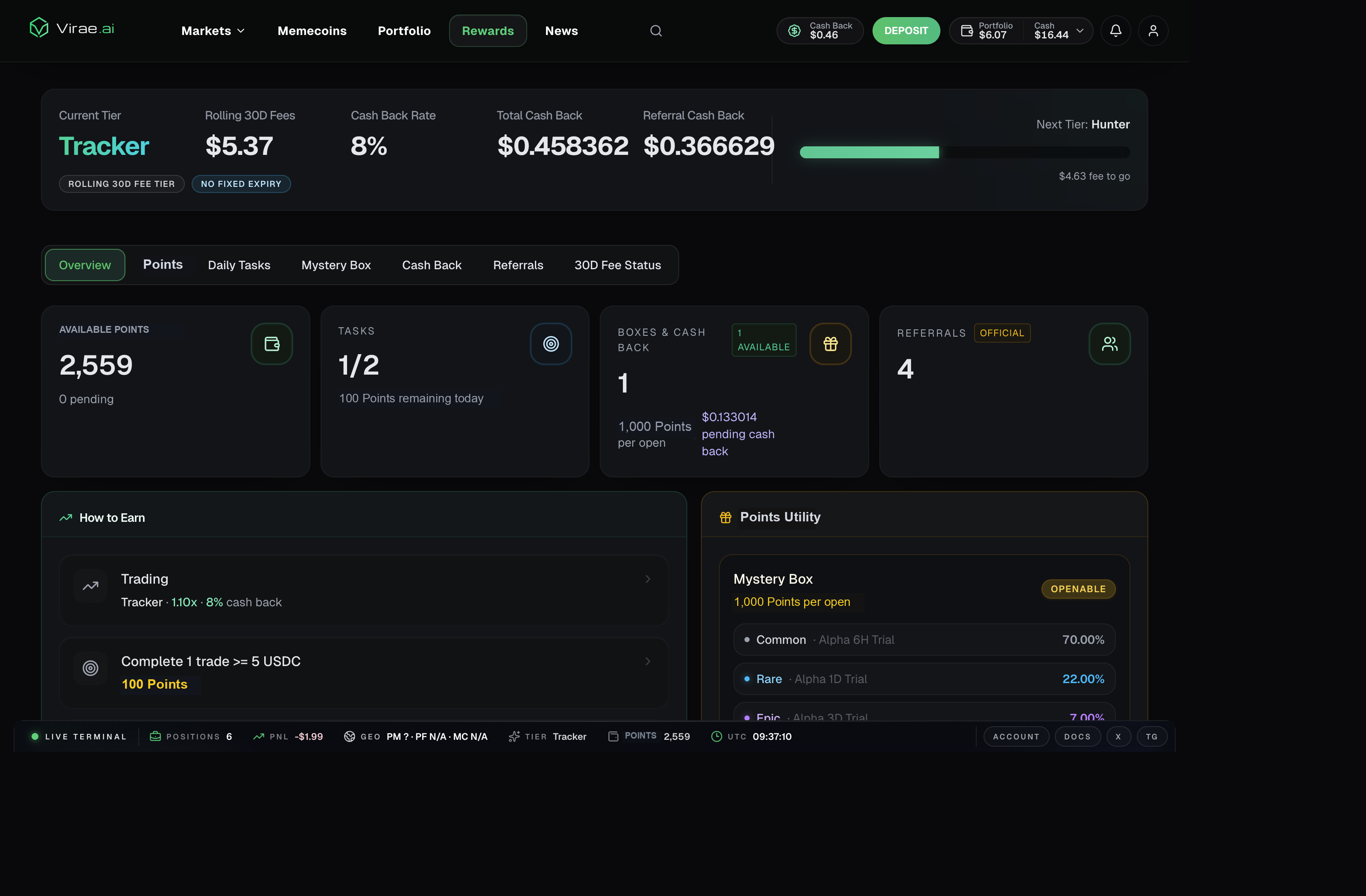 Virae Rewards page overview